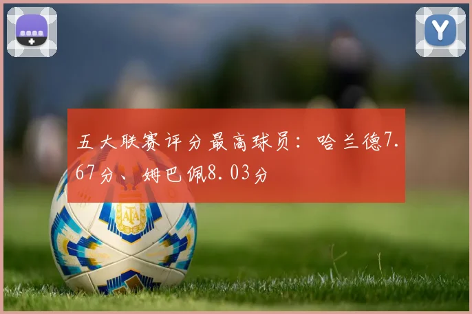 五大联赛评分最高球员：哈兰德7.67分、姆巴佩8.03分